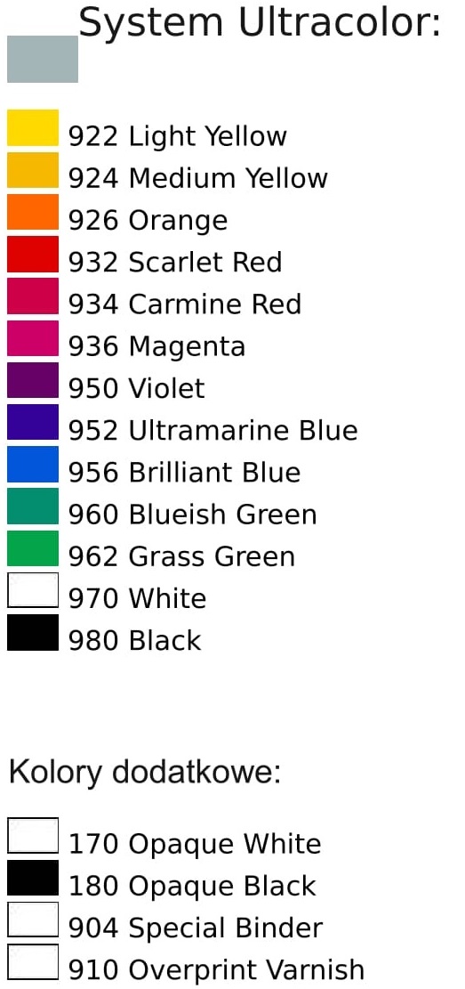 Kolory Farby Ultra Pack UVPHR